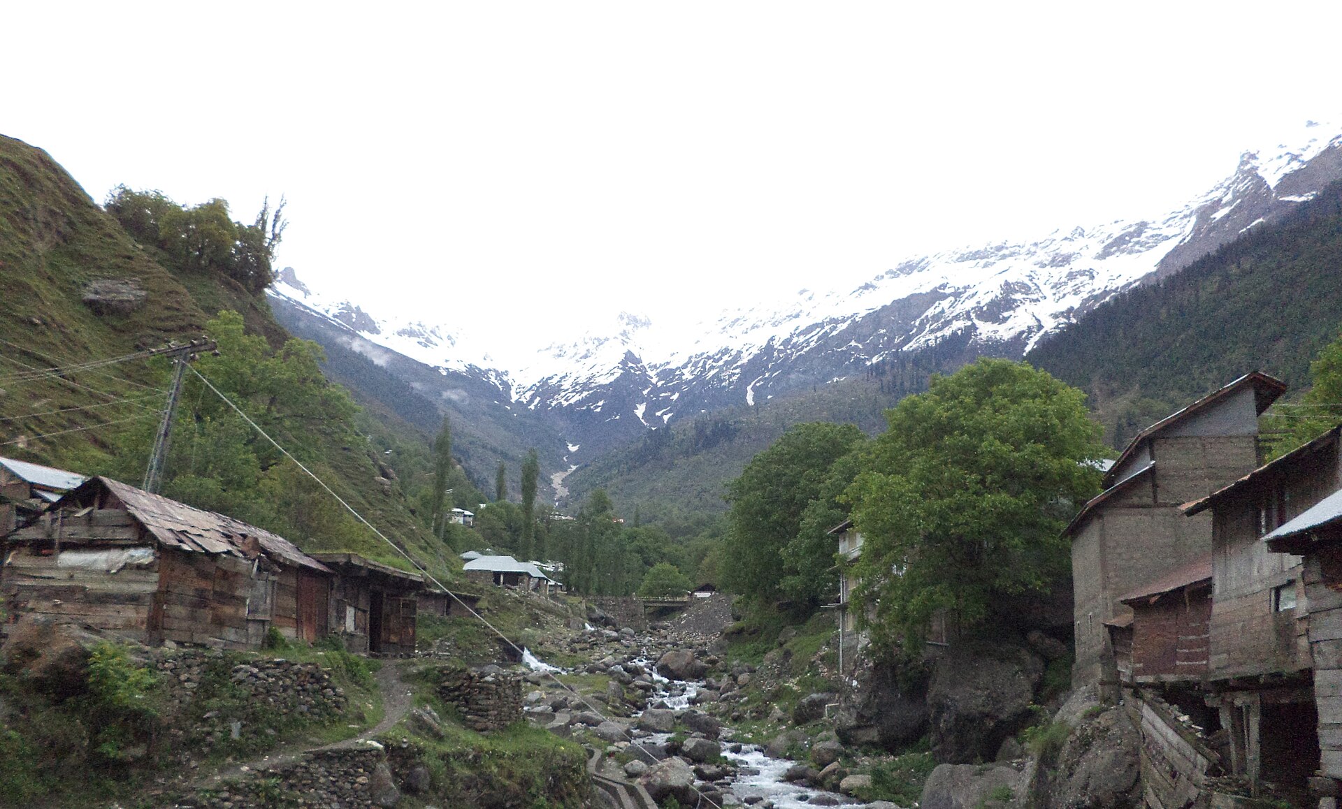 Packing for a Kaghan spring — a short list